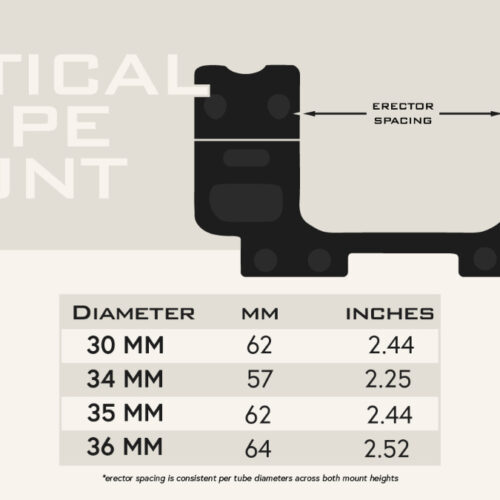 Area 419 Tactical One-Piece Scope Mount
